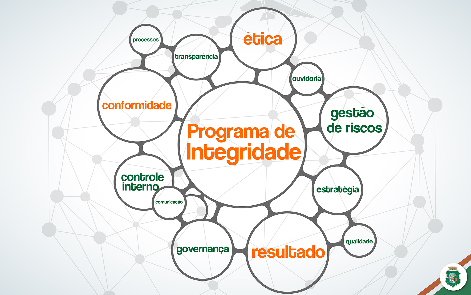 PPT - Gabinete Estadual do Ceará PowerPoint Presentation, free download -  ID:5668750